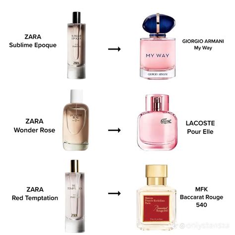 rose gourmand zara perfume dupe|zara fragrance dupe list.